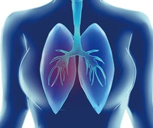 Breathing System